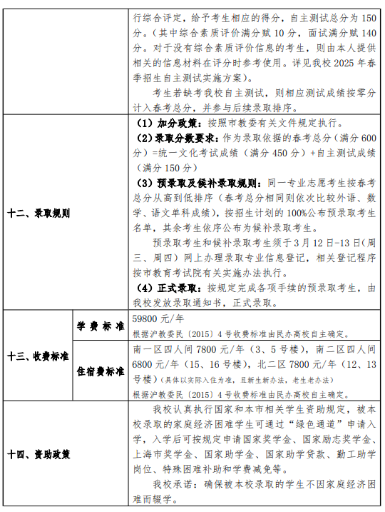 2025上海立达学院春季高考招生简章 招生专业及计划