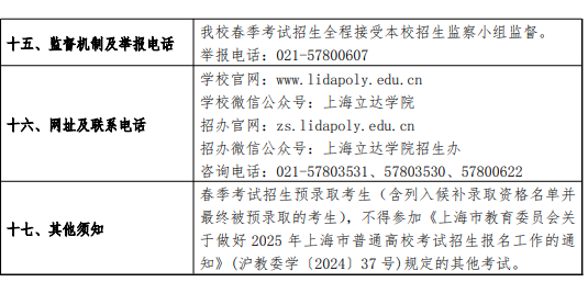 2025上海立达学院春季高考招生简章 招生专业及计划