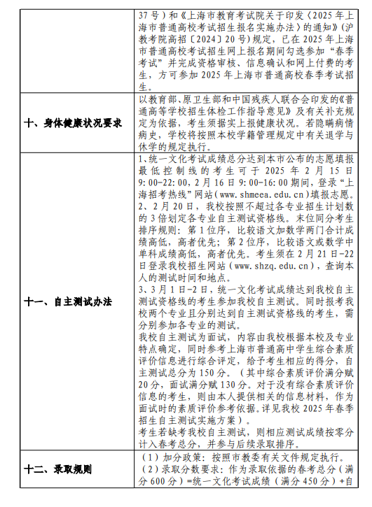 2025上海中侨职业技术大学春季高考招生简章 招生专业及计划