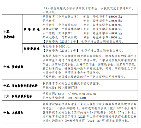 2025上海师范大学天华学院春季高考招生简章 招生专业及计划