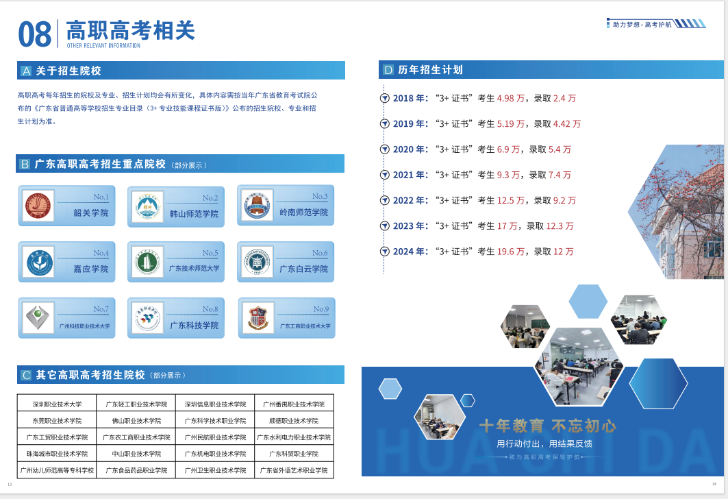 2025华南师范大学高职高考春季高考招生简章