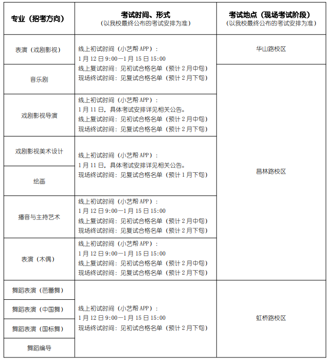 上海戏剧学院2025艺术校考成绩查询时间及入口 几号公布成绩