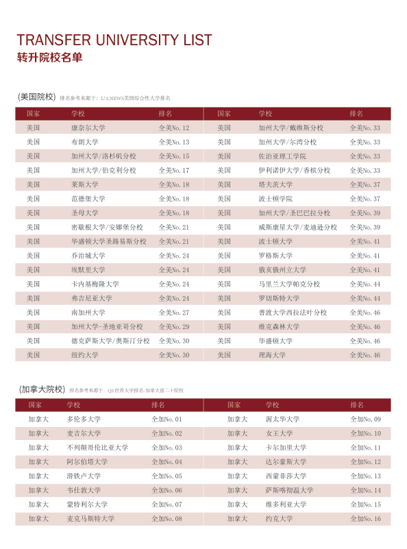 华东政法大学是新中国创办的第一批高等政法院校。华政人遵循“笃行致知，明德崇法”的校训，发扬“逆境中崛起，忧患中奋进，辉煌中卓越”的精神，已把学校建设成为一所以法学学科为主，兼有经济学、管理学、文学、工学等学科的办学特色鲜明的多科性大学。