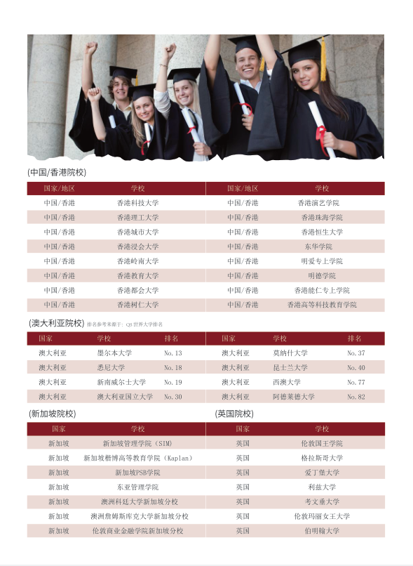 华东政法大学是新中国创办的第一批高等政法院校。华政人遵循“笃行致知，明德崇法”的校训，发扬“逆境中崛起，忧患中奋进，辉煌中卓越”的精神，已把学校建设成为一所以法学学科为主，兼有经济学、管理学、文学、工学等学科的办学特色鲜明的多科性大学。