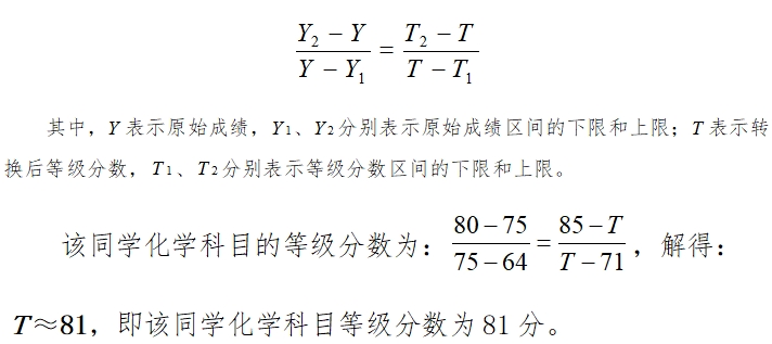 2025年河南新高考赋分规则 如何进行等级赋分