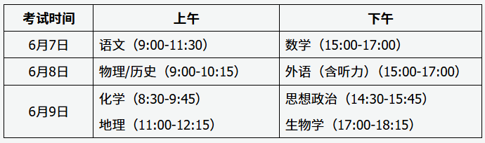 2025山西新高考考试时间什么时候 一共考几天