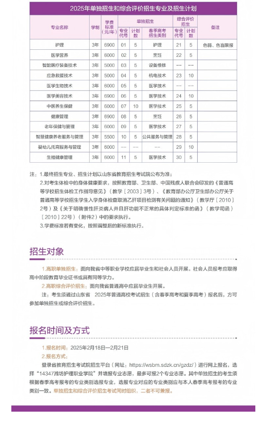 2025年潍坊护理职业学院单招综评招生计划及专业