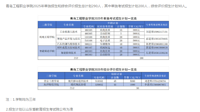 2025年青岛工程职业学院单招综评招生计划及专业