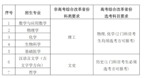 2025年湖北强基计划招生大学名单 有哪些专业 2025年湖北强基计划招生大学名单 有哪些专业