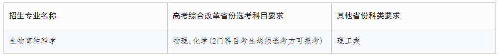 2025年陕西强基计划招生大学名单 有哪些专业 2025年陕西强基计划招生大学名单 有哪些专业