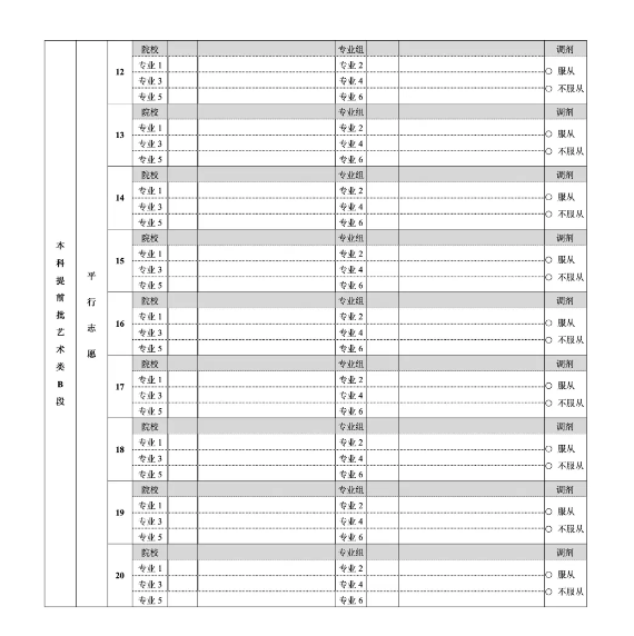 2025北京高考志愿模拟填报样表一览