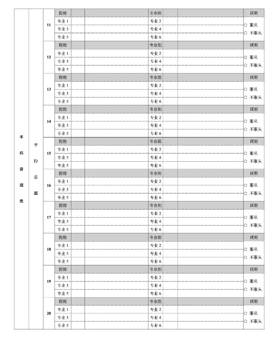 2025北京高考志愿模拟填报样表一览