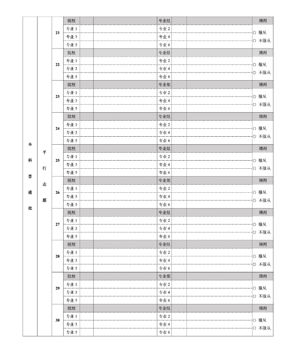 2025北京高考志愿模拟填报样表一览