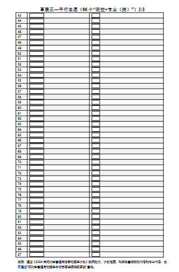 2025河北高考志愿模拟填报样表一览