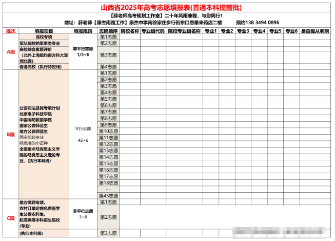 2025山西高考志愿模拟填报样表一览 2025山西高考志愿模拟填报样表一览