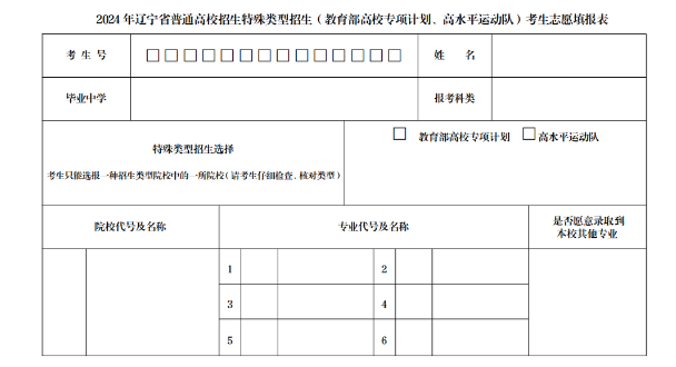 2025辽宁高考志愿模拟填报样表一览