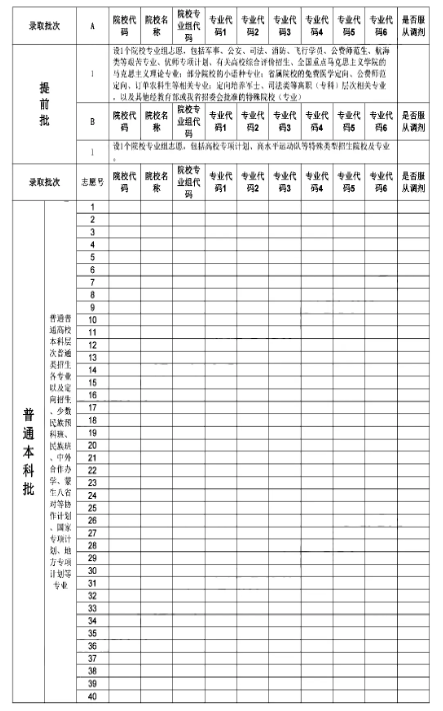 2025吉林高考志愿模拟填报样表一览