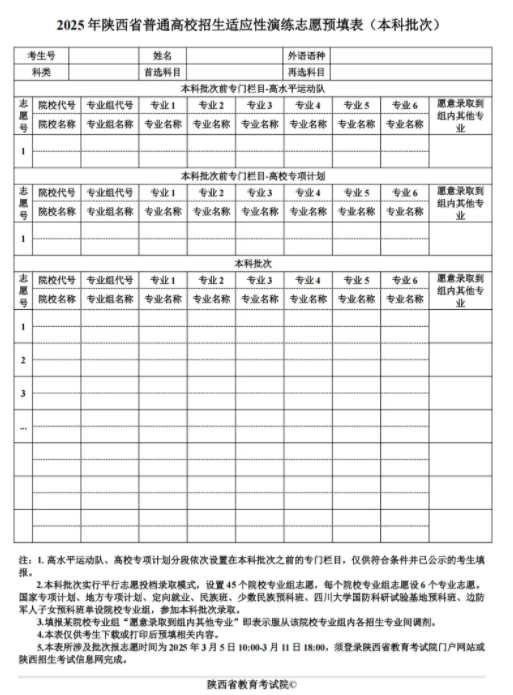 2025全国各省高考志愿填报范本 应该如何报志愿