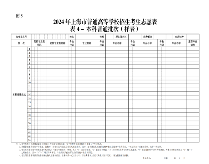 2025上海高考志愿模拟填报样表一览