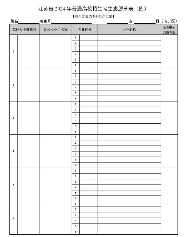 2025江苏高考志愿模拟填报样表一览