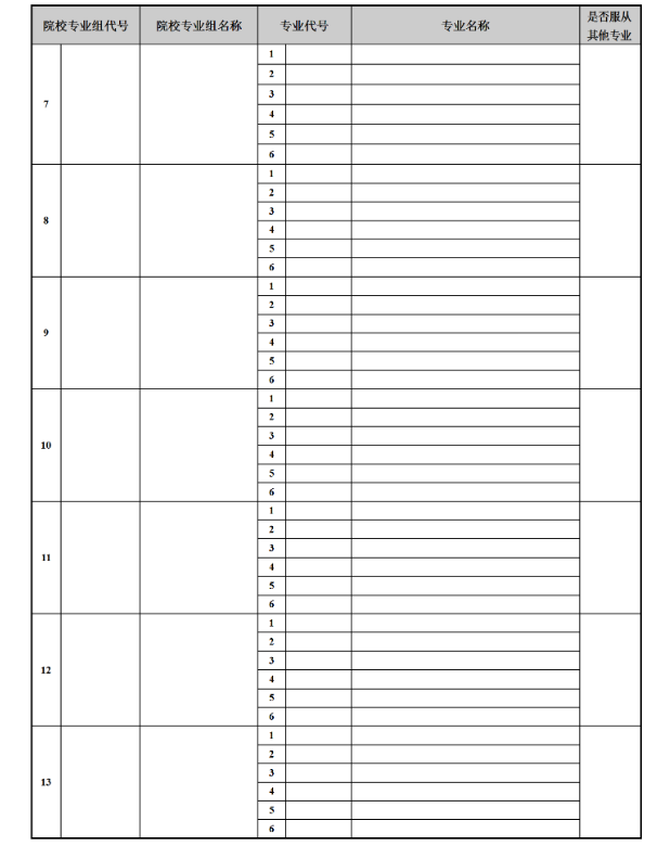 2025江苏高考志愿模拟填报样表一览