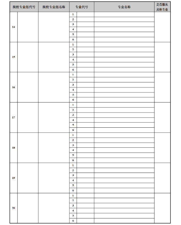 2025江苏高考志愿模拟填报样表一览