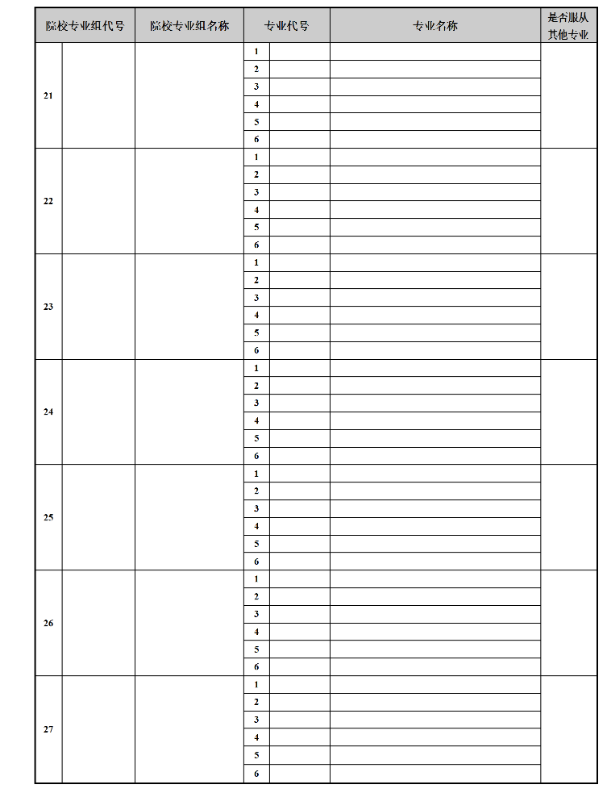 2025江苏高考志愿模拟填报样表一览