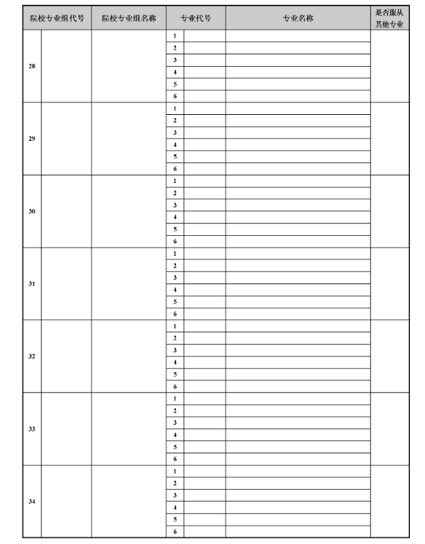 2025江苏高考志愿模拟填报样表一览