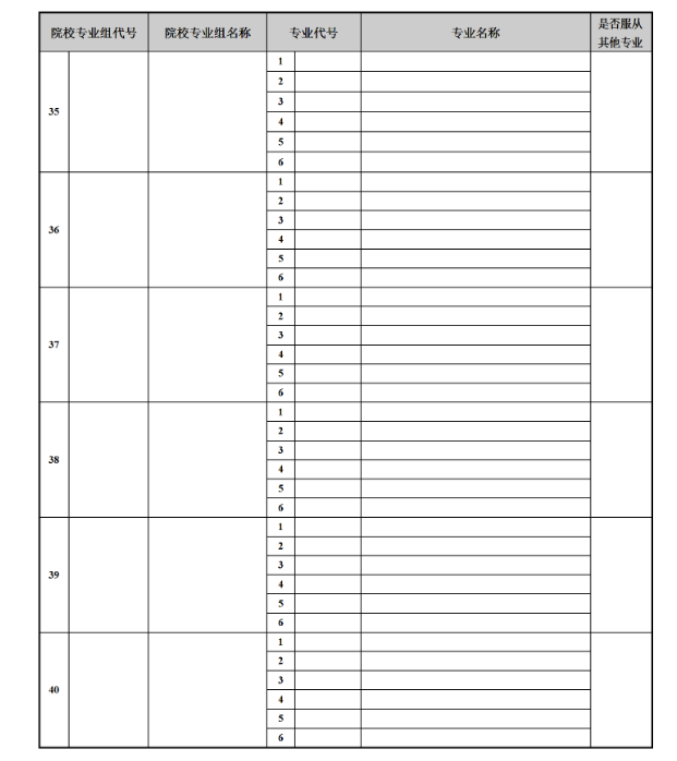 2025江苏高考志愿模拟填报样表一览