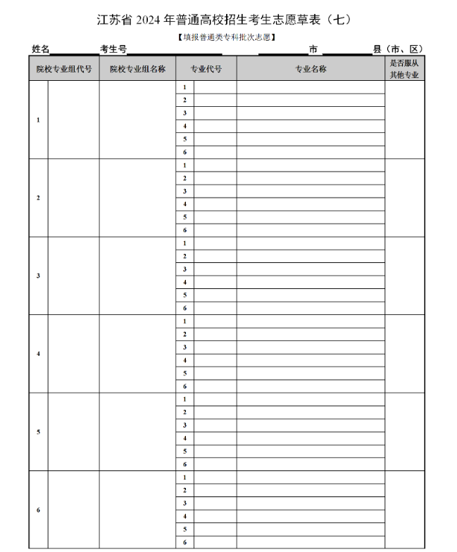 2025江苏高考志愿模拟填报样表一览