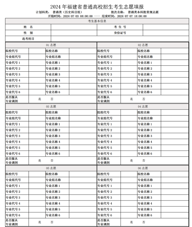 2025福建高考志愿模拟填报样表一览