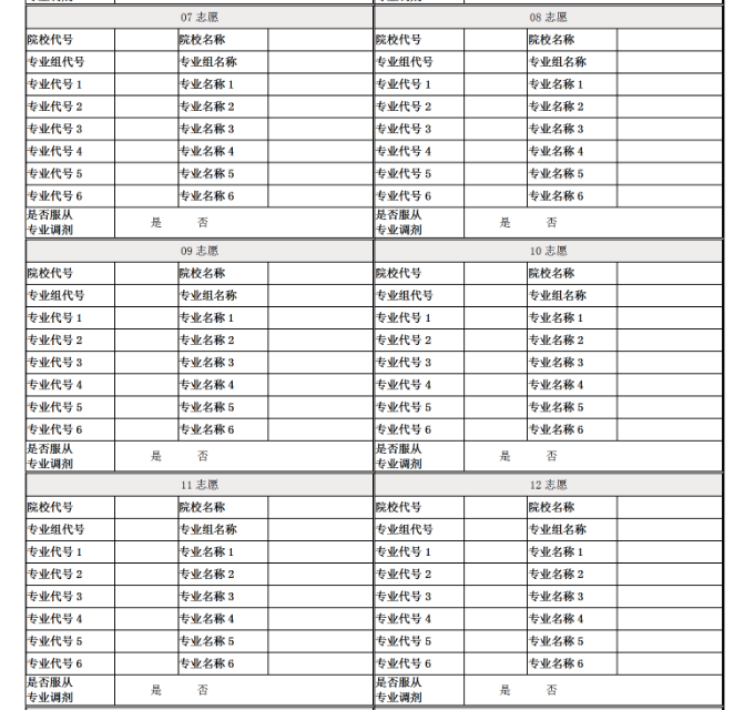 2025福建高考志愿模拟填报样表一览