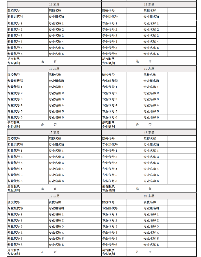 2025福建高考志愿模拟填报样表一览