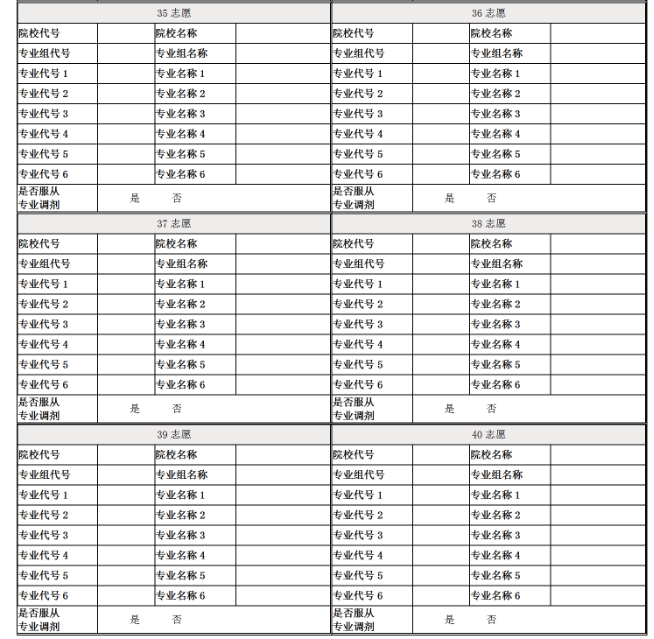 2025福建高考志愿模拟填报样表一览