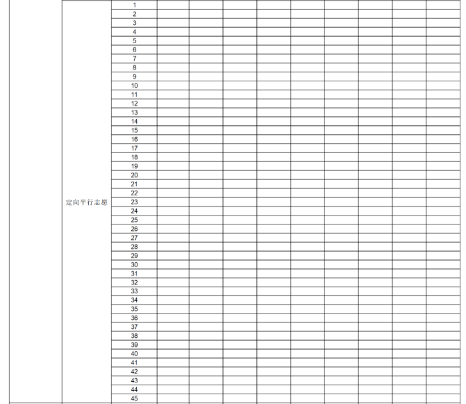 2025江西高考志愿模拟填报样表一览