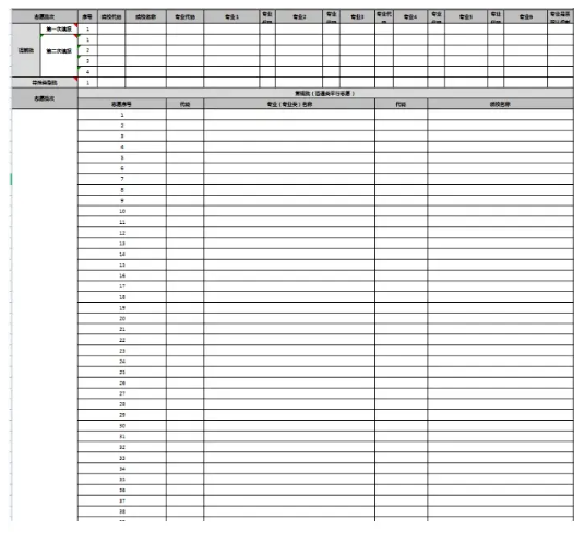2025山东高考志愿模拟填报样表一览