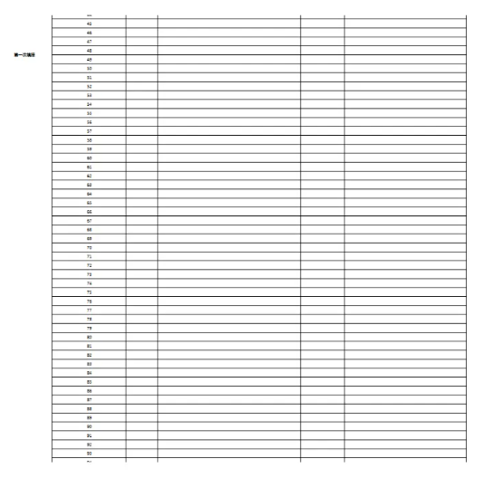 2025山东高考志愿模拟填报样表一览