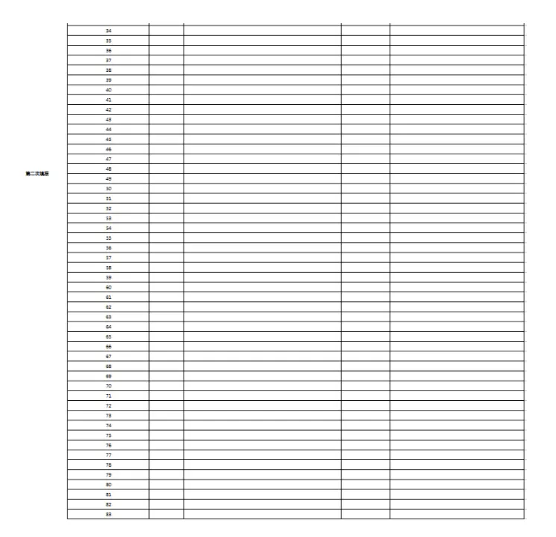 2025山东高考志愿模拟填报样表一览