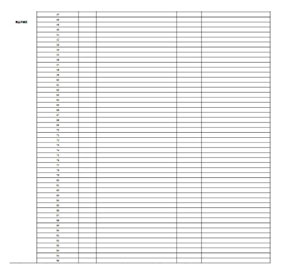 2025山东高考志愿模拟填报样表一览