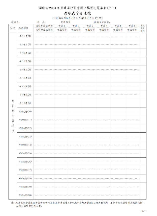 2025湖北高考志愿模拟填报样表一览