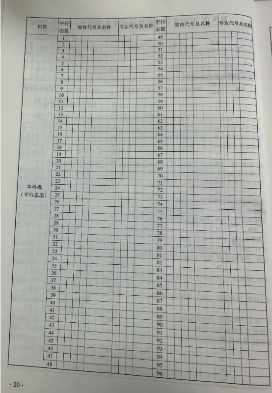 2025重庆高考志愿模拟填报样表一览 2025重庆高考志愿模拟填报样表一览