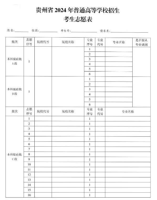 2025贵州高考志愿模拟填报样表一览