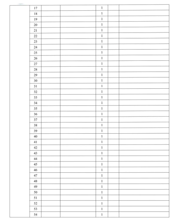 2025贵州高考志愿模拟填报样表一览