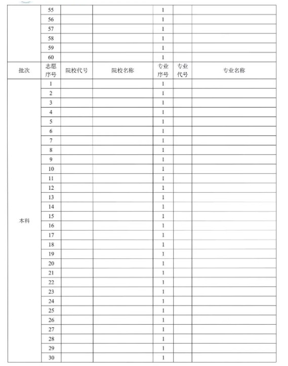 2025贵州高考志愿模拟填报样表一览