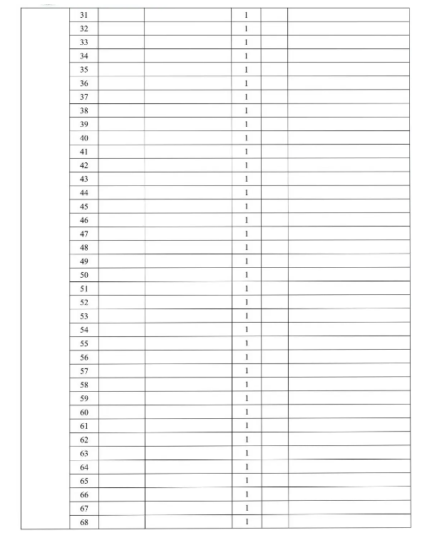2025贵州高考志愿模拟填报样表一览