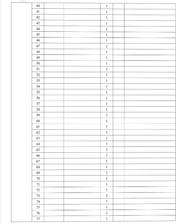2025贵州高考志愿模拟填报样表一览