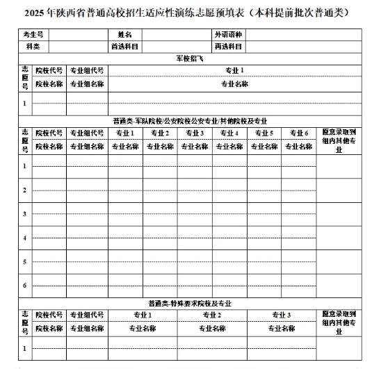 2025陕西高考志愿模拟填报样表一览