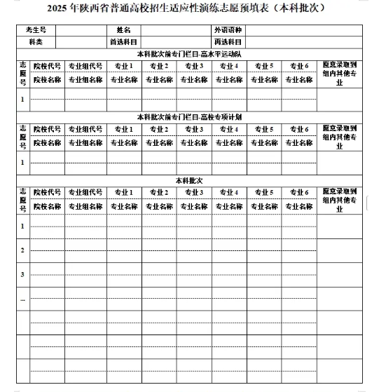 2025陕西高考志愿模拟填报样表一览