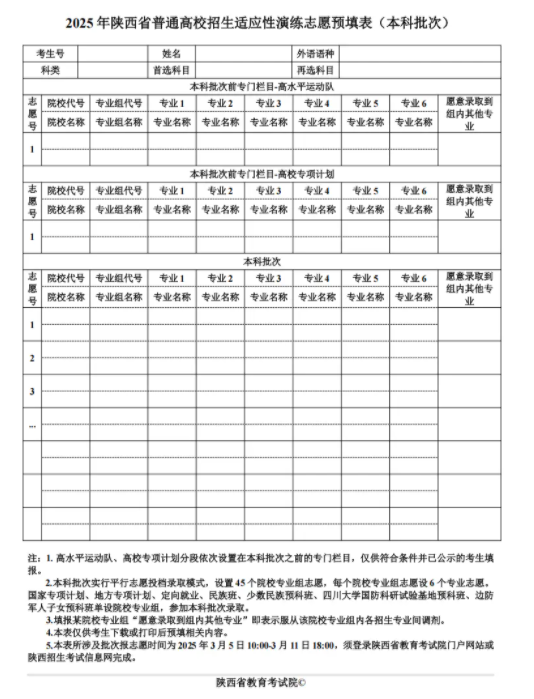 2025高考志愿填报表范本 应该如何填报