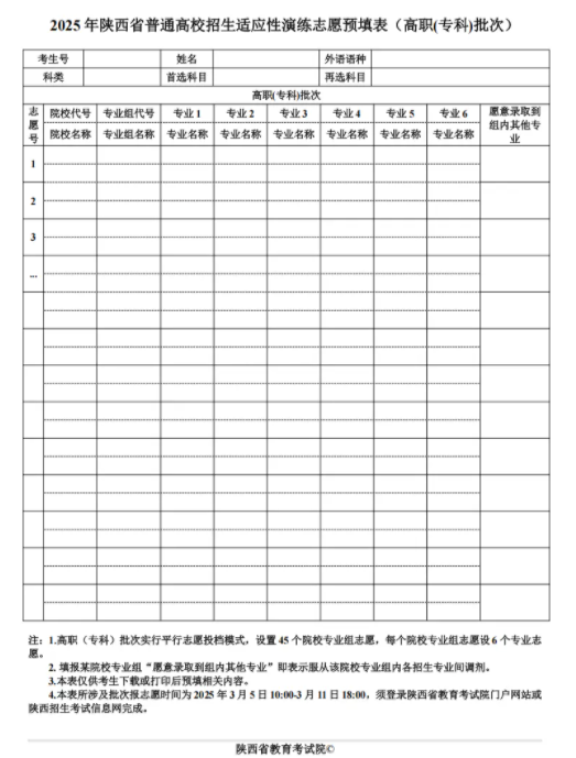 2025高考志愿填报表范本 应该如何填报